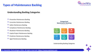 Why Maintenance Backlog Predicts Downtime, Risk & Reliability Failure ...