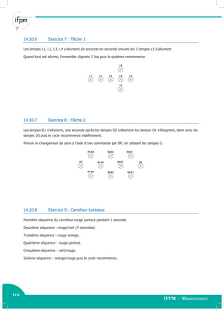 112
IFPM - Maintenance
112 Electricité industrielle
14.10.6 Exercice 7 : Flèche 1
Les lampes L1, L2, L3, L4 s’allument de seconde en seconde ensuite les 3 lampes L5 s’allument.
Quand tout est allumé, l’ensemble clignote 3 fois puis le système recommence.
L1 L2 L3 L4
L5
L5
L5
14.10.7 Exercice 8 : Flèche 2
Les lampes D1 s’allument, une seconde après les lampes D2 s’allument les lampes D1 s’éteignent, idem avec les
lampes D3 puis le cycle recommence indéfiniment.
Prévoir le changement de sens à l’aide d’une commande par BP, en utilisant les lampes G.
D1-G3
G3
D1-G3
D1-G2
D2-G2
D2-G1
D3-G1
D3
D3-G1D2-G2
14.10.8 Exercice 9 : Carrefour lumineux
Première séquence du carrefour rouge partout pendant 1 seconde.
Deuxième séquence : rouge/vert (4 secondes)
Troisième séquence : rouge orange.
Quatrième séquence : rouge partout.
Cinquième séquence : vert/rouge.
Sixième séquence : orange/rouge puis le cycle recommence.
 