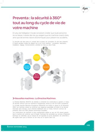 125
Édition septembre 2014
Votre
machine
Analyse de
l’évaluation
du risque
Mise en
oeuvre et
certiﬁcation
Conception
Entretien /
inspection et
contrôle
Preventa : la sécurité à 360°
tout au long du cycle de vie de
votre machine
En plus de l’obligation morale consistant à éviter que toute personne
ne se blesse, il existe des lois qui exigent que les machines soient sûres,
ainsi que de bonnes raisons économiques pour prévenir les accidents.
La sécurité doit être prise en compte dès la phase de conception et doit être présente
à l’esprit pendant toutes les étapes de la vie d’une machine : conception, fabrication,
installation, réglage, fonctionnement, entretien et mise au rebut ﬁnale.
>Nouvelles machines : La Directive Machines
La Directive Machines 98/37/CE est destinée à contraindre les constructeurs à garantir un niveau
de sécurité minimum pour les machines et équipements vendus au sein de l’Union européenne.
La nouvelle Directive Machines Européenne 2006/42/CE est entrée en vigueur le 29 décembre
2009. Les machines doivent se conformer aux exigences essentielles de santé et de sécurité
énoncées dans l’annexe I de la Directive établissant ainsi un niveau minimum commun de
protection dans tout l’EEE (Espace économique européen).
Les constructeurs de machines ou leurs représentants agréés au sein de l’UE doivent garantir
que la machine est conforme, que le Dossier Technique est accessible aux services d’inspection
technique sur demande, que la marque CE est apposée et qu’une déclaration de conformité a
été signée avant que la machine ne soit mise sur le marché dans l’UE.
 