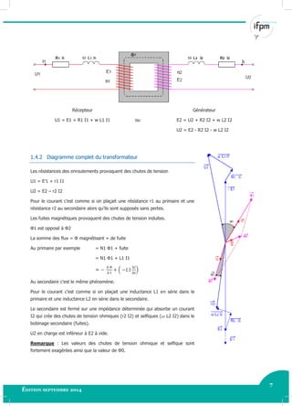 7
Édition septembre 2014 Electricité industrielle 7
Récepteur Générateur
U1 = E1 + R1 I1 + w L1 I1 ou E2 = U2 + R2 I2 + w L2 I2
U2 = E2 - R2 I2 - w L2 I2
1.4.2 Diagramme complet du transformateur
Les résistances des enroulements provoquent des chutes de tension
U1 = E’1 + r1 I1
U2 = E2 – r2 I2
Pour le courant c’est comme si on plaçait une résistance r1 au primaire et une
résistance r2 au secondaire alors qu’ils sont supposés sans pertes.
Les fuites magnétiques provoquent des chutes de tension induites.
Φ1 est opposé à Φ2
La somme des flux = Φ magnétisant + de fuite
Au primaire par exemple = N1 Φ1 + fuite
= N1 Φ1 + L1 I1
= ( )
Au secondaire c’est le même phénomène.
Pour le courant c’est comme si on plaçait une inductance L1 en série dans le
primaire et une inductance L2 en série dans le secondaire.
Le secondaire est fermé sur une impédance déterminée qui absorbe un courant
I2 qui crée des chutes de tension ohmiques (r2 I2) et selfiques ( L2 I2) dans le
bobinage secondaire (fuites).
U2 en charge est inférieur à E2 à vide.
Remarque : Les valeurs des chutes de tension ohmique et selfique sont
fortement exagérées ainsi que la valeur de Φ0.
 