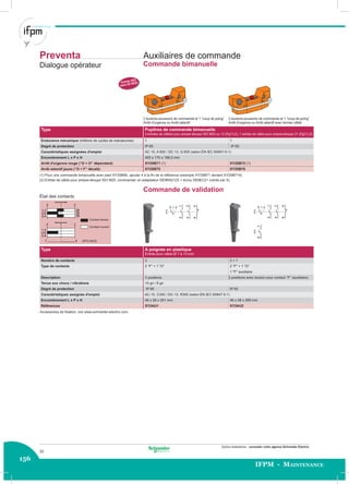 156
IFPM - Maintenance
Autres réalisations : consulter votre agence Schneider Electric.
Entrée ISO
(selon EN 50262)
0 1 2
1-2
5-6
3-4
0 1 2
7 8 (XY2-AU2)
1-2
5-6
3-4
0 1 2
1-2
5-6
3-4
0 1 2
7 8 (XY2-AU2)
1-2
5-6
3-4
20
12
1
34
65
20
12
1
34
65
20
12
1
34
65
78
20
12
1
34
65
78
Preventa
Dialogue opérateur
Auxiliaires de commande
Commande bimanuelle
2 boutons-poussoirs de commande et 1 “coup de poing”
Arrêt d'urgence ou Arrêt sélectif
(1) Pour une commande bimanuelle avec pied XY2SB90, ajouter 4 à la ﬁn de la référence (exemple XY2SB71 devient XY2SB714).
2 boutons-poussoirs de commande et 1 “coup de poing”
Arrêt d'urgence ou Arrêt sélectif avec bornier câblé
Commande de validation
État des contacts
(2) Entrée de câble pour presse-étoupe ISO M25, commander un adaptateur DE9RA2125 + écrou DE9EC21 (vente par 5).
Accessoires de ﬁxation, voir www.schneider-electric.com.
Contact fermé
Contact ouvert
Type Pupitres de commande bimanuelle
2 entrées de câbles pour presse-étoupe ISO M20 ou 13 (Pg13,5), 1 entrée de câble pour presse-étoupe 21 (Pg21) (2)
Endurance mécanique (millions de cycles de manœuvres) 1 1
Degré de protection IP 65 IP 65
Caractéristiques assignées d'emploi AC 15, A 600 / DC 13, Q 600 (selon EN IEC 60947-5-1)
Encombrement L x P x H 455 x 170 x 188,5 mm
Arrêt d'urgence rouge (“O + O” dépendant) XY2SB71 (1) XY2SB72 (1)
Arrêt sélectif jaune (“O + F” décalé) XY2SB75 XY2SB76
Type A poignée en plastique
Entrée pour câble Ø 7 à 13 mm.
Nombre de contacts 3 3 + 1
Type de contacts 2 “F” + 1 “O” 2 “F” + 1 “O”
1 "F" auxiliaire
Description 3 positions 3 positions avec bouton pour contact “F” (auxiliaire)
Tenue aux chocs / vibrations 10 gn / 6 gn
Degré de protection IP 66 IP 65
Caractéristiques assignée d'emploi AC-15, C300 / DC-13, R300 (selon EN IEC 60947-5-1)
Encombrement L x P x H 46 x 58 x 261 mm 46 x 58 x 269 mm
Références XY2AU1 XY2AU2
22
 