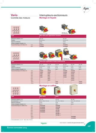 157
Édition septembre 2014
Autres réalisations : consulter votre agence Schneider Electric.
1/L12/T1
3/L24/T2
5/L36/T3
1/L12/T1
3/L24/T2
5/L36/T3
1/L12/T1
3/L24/T2
5/L36/T3
1/L12/T1
3/L24/T2
5/L36/T3
1/L12/T1
3/L24/T2
5/L36/T3
1/L12/T1
3/L24/T2
5/L36/T3
Vario
Contrôle des moteurs
Interrupteurs-sectionneurs
Montage en façade
Montage sur porte
Montage sur porte
Montage sur
fond d'armoire
(1) Encombrement L x P x H : 150 x 152 x 170 mm
Montage en coffret
Montage sur
fond d'armoire
Type Vario pour applications hautes performances
Dimension plastron (mm) 60 x 60 60 x 60 90 x 90 60 x 60 60 x 60 90 x 90
Fixation Ø 22,5 mm 4 vis 4 vis Ø 22,5 mm 4 vis 4 vis
Degré de protection IP 20 IP 20 IP 20 IP 20 IP 20 IP 20
Tension assignée d'emploi (Ue) 690 V 690 V 690 V 690 V 690 V 690 V
Courant thermique à l'air libre (Ith) 12 A VCD02 VCF02 – VCCD02 VCCF02 –
20 A VCD01 VCF01 – VCCD01 VCCF01 –
25 A VCD0 VCF0 – VCCD0 VCCF0 –
32 A VCD1 VCF1 – VCCD1 VCCF1 –
40 A VCD2 VCF2 – VCCD2 VCCF2 –
63 A – VCF3 – – VCCF3 –
80 A – VCF4 – – VCCF4 –
125 A – – VCF5 – – VCCF5
175 A – – VCF6 – – VCCF6
Type Mini-Vario Vario
Dimension plastron (mm) 60 x 60 60 x 60 90 x 90
Encombrement L x P x H 82,5 x 106 x 131 mm 90 x 131 x 146 mm 241 x 191 x 291 mm
Degré de protection IP 55 IP 65 IP 65
Tension assignée d'emploi (Ue) 690 V 690 V 690 V
Courant thermique en coffret (Ithe) 10 A VCFN12GE VCF02GE –
16 A VCFN20GE VCF01GE –
20 A VCFN25GE VCF0GE –
25 A VCFN32GE VCF1GE –
32 A VCFN40GE VCF2GE –
50 A – VCF3GE (1) –
63 A – VCF4GE (1) –
100 A – – VCF5GEN
140 A – – VCF6GEN
Type Mini Vario pour applications standard
Dimension plastron (mm) 60 x 60 60 x 60
Fixation Ø 22,5 mm Ø 22,5 mm
Degré de protection IP 20 IP 20
Tension assignée d'emploi (Ue) 690 V 690 V
Courant thermique à l'air libre (Ith) 12 A VCDN12 VCCDN12
20 A VCDN20 VCCDN20
23
 