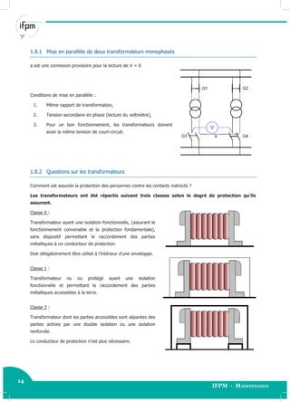 14
IFPM - Maintenance14 Electricité industrielle
1.8.1 Mise en parallèle de deux transformateurs monophasés
a est une connexion provisoire pour la lecture de V = 0
Conditions de mise en parallèle :
1. Même rapport de transformation,
2. Tension secondaire en phase (lecture du voltmètre),
3. Pour un bon fonctionnement, les transformateurs doivent
avoir la même tension de court-circuit.
1.8.2 Questions sur les transformateurs
Comment est assurée la protection des personnes contre les contacts indirects ?
Les transformateurs ont été répartis suivant trois classes selon le degré de protection qu’ils
assurent.
Classe 0 :
Transformateur ayant une isolation fonctionnelle, (assurant le
fonctionnement convenable et la protection fondamentale),
sans dispositif permettant le raccordement des parties
métalliques à un conducteur de protection.
Doit obligatoirement être utilisé à l’intérieur d’une enveloppe.
Classe 1 :
Transformateur nu ou protégé ayant une isolation
fonctionnelle et permettant le raccordement des parties
métalliques accessibles à la terre.
Classe 2 :
Transformateur dont les parties accessibles sont séparées des
parties actives par une double isolation ou une isolation
renforcée.
Le conducteur de protection n’est plus nécessaire.
 