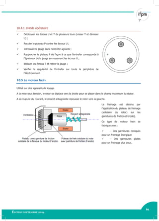 61
Édition septembre 2014 Electricité industrielle 61
10.4.1.1Mode opératoire
 Débloquer les écrous U et T de plusieurs tours (visser T et dévisser
U) ;
 Reculer le plateau P contre les écrous U ;
 Introduire la jauge dans l’entrefer agrandi ;
 Rapprocher le plateau P de façon à ce que l’entrefer corresponde à
l’épaisseur de la jauge en resserrant les écrous U ;
 Bloquer les écrous T et retirer la jauge ;
 Vérifier la régularité de l’entrefer sur toute la périphérie de
l’électroaimant.
10.5 Le moteur frein
Utilisé sur des appareils de levage.
A la mise sous tension, le rotor se déplace vers la droite pour se placer dans le champ maximum du stator.
A la coupure du courant, le ressort antagoniste repousse le rotor vers la gauche.
Le freinage est obtenu par
l’application du plateau de freinage
(solidaire du rotor) sur les
garnitures de friction (Ferodo).
Ce type de moteur frein se
fabrique avec :
 - Des garnitures coniques
pour un freinage énergique
 - Des garnitures plates
pour un freinage plus doux.
 