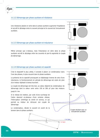 66
IFPM - Maintenance66 Electricité industrielle
11.3.2 Démarrage par phase auxiliaire et résistance
Une résistance placée en série dans la phase auxiliaire augmente l’impédance
et accroît le décalage entre le courant principal et le courant de l’enroulement
auxiliaire.
11.3.3 Démarrage par phase auxiliaire et inductance
Même principe que ci-dessus, mais l’inductance en série dans la phase
auxiliaire accroît le décalage entre les courants et par-là augmente le couple
de démarrage.
11.3.4 Démarrage par phase auxiliaire et capacité
C’est le dispositif le plus utilisé, il consiste à placer un condensateur dans
l’une des phases, le plus souvent dans la phase auxiliaire.
La présence de la capacité provoquant un déphasage inverse de celui d’une
inductance, le fonctionnement en période de démarrage est voisin de celui
d’un moteur diphasé à champ tournant.
Le couple de démarrage est très bon, sa valeur dépend du condensateur de
démarrage dont la valeur varie entre 150 et 300 μF pour des moteurs
jusqu’à 1 kw.
Si la vitesse de rotation, par suite d’une surcharge de
l’arbre descend en-dessous d’une certaine vitesse,
l’interrupteur centrifuge se remet en service, ce qui
permet au moteur de retrouver son couple de
démarrage.
Le condensateur, décale le courant en avant de la
tension dans la phase auxiliaire.
 
