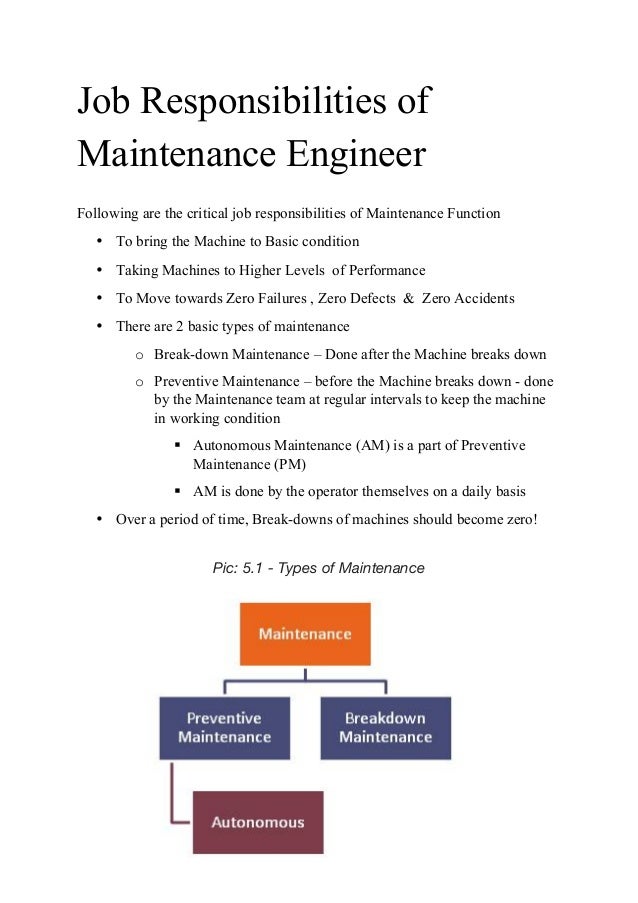 A Quick Guide to Maintenance Function