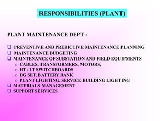 ELECTRICAL REPAIR SHOP
o REPAIR AND OVERHAUL OF MOTORS, TRANSFORMERS,
o CABLE FAULT LOCATION
o RELAY TESTING AND ELECTRONI...