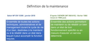 Définition de la maintenance
Ensemble des actions permettant
de maintenir ou de rétablir un bien
dans un état de bon
fonctionnement spécifié ou en
mesure d’assurer un service
déterminé.
Ensemble de toutes les actions
techniques, administratives et de
management durant le cycle de vie
d'un bien, destinées à le maintenir
ou à le rétablir dans un état dans
lequel il peut accomplir la fonction
requise.
Selon NF EN 13306 : janvier 2018 D’après l’AFNOR (NF X60-010) : février 1985
revue en 1994 puis
 