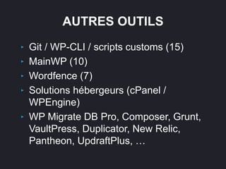 AUTRES OUTILS
‣ Git / WP-CLI / scripts customs (15)
‣ MainWP (10)
‣ Wordfence (7)
‣ Solutions hébergeurs (cPanel /
WPEngine)
‣ WP Migrate DB Pro, Composer, Grunt,
VaultPress, Duplicator, New Relic,
Pantheon, UpdraftPlus, …
 