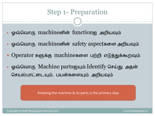 Property of Hash Management Services LLP. Unauthorized copying, circulating, modifying and using it without the knowledge / approval of Hash Management Services LLP is prohibited.
Step 2- Cleaning and Inspection
 Machineஐ சுத்ைமாக துனடக்கவும்
 கீழ் ேருேைேற்னற கேைிக்கவும்:
 Abnormality
 Hard to Access area
 Source of Contamination & Localization
 Unsafe Conditions
 