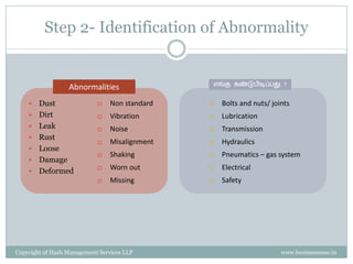 Property of Hash Management Services LLP. Unauthorized copying, circulating, modifying and using it without the knowledge / approval of Hash Management Services LLP is prohibited.
Step 3 – Elimination of abnormalities
 