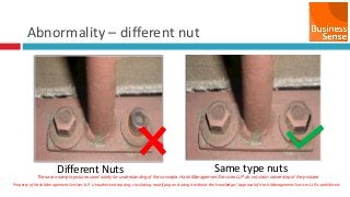 Property of Hash Management Services LLP. Unauthorized copying, circulating, modifying and using it without the knowledge / approval of Hash Management Services LLP is prohibited.
Abnormality – different nut
Different Nuts Same type nuts
These are sample pictures used solely for understanding of the concepts. Hash Management Services LLP do not claim ownership of the pictures
 