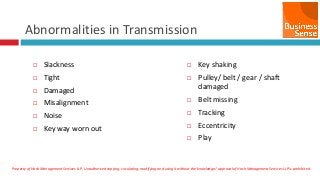 Property of Hash Management Services LLP. Unauthorized copying, circulating, modifying and using it without the knowledge / approval of Hash Management Services LLP is prohibited.
Abnormalities in Transmission
 Slackness
 Tight
 Damaged
 Misalignment
 Noise
 Key way worn out
 Key shaking
 Pulley/ belt / gear / shaft
damaged
 Belt missing
 Tracking
 Eccentricity
 Play
 