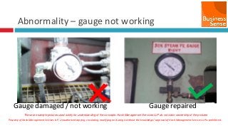 Property of Hash Management Services LLP. Unauthorized copying, circulating, modifying and using it without the knowledge / approval of Hash Management Services LLP is prohibited.
Abnormality – gauge not working
Gauge damaged / not working Gauge repaired
These are sample pictures used solely for understanding of the concepts. Hash Management Services LLP do not claim ownership of the pictures
 