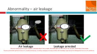 Property of Hash Management Services LLP. Unauthorized copying, circulating, modifying and using it without the knowledge / approval of Hash Management Services LLP is prohibited.
Abnormality – air leakage
Air leakage Leakage arrestedThese are sample pictures used solely for understanding of the concepts. Hash Management Services LLP do not claim ownership of the pictures
 