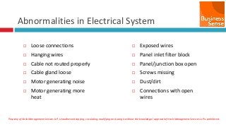 Property of Hash Management Services LLP. Unauthorized copying, circulating, modifying and using it without the knowledge / approval of Hash Management Services LLP is prohibited.
Abnormalities in Electrical System
 Loose connections
 Hanging wires
 Cable not routed properly
 Cable gland loose
 Motor generating noise
 Motor generating more
heat
 Exposed wires
 Panel inlet filter block
 Panel/junction box open
 Screws missing
 Dust/dirt
 Connections with open
wires
 