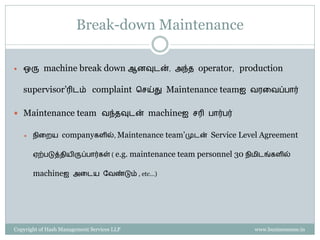 Property of Hash Management Services LLP. Unauthorized copying, circulating, modifying and using it without the knowledge / approval of Hash Management Services LLP is prohibited.
Autonomous Maintenance (AM)
 Operatorகள் அேர்களாகவே சசய்ேைாகும்
 Cleaning / Lubrication / Re-tightening / Inspection வபான்றனே இைில் அடங்கும்
 சிறு spare change வபான்றனேயும் இைில் அடங்கும்
 