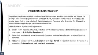 L’exploitation par l’opérateur
En pratique, l’opérateur machine pointe un code correspondant au début du travail de son équipe. Par
exemple pour l’équipe 1 opérationnelle entre 06h et 14h, l’opérateur pointe l’heure de son début de
service (avant l’entrée en production), il pointe également l’heure de la fin de service (fin d’équipe). Le
temps d’ouverture par équipe est ainsi très bien maîtrisé.
En cas d’arrêt de la production, l’opérateur :
1. Déclare l’arrêt machine : l’heure du début de l’arrêt est connue, la cause de l’arrêt n’est pas connue «
en principe » : 1. Activation du code arrêt
2. Il intervient au niveau de la machine pour la remise en route de la production : la cause d’arrêt est
identifiée.
3. Il déclare la cause de l’arrêt : 2. Activation du code type d’arrêt, et il pointe le moment de reprise de la
production : 3. Activation du code reprise de production.
20
L'AMDEC
 