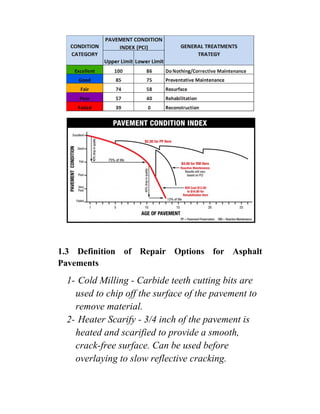 Highway Maintenance Project | PDF