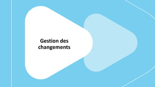 Gestion des
changements
 