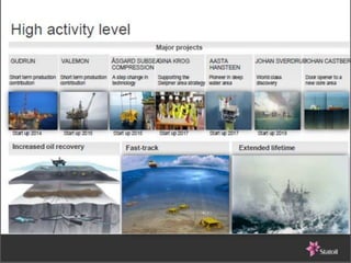 EuropeanSearchCompany
human capital consulting
MOD MARKET
27.05.2015 20
 