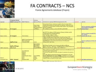 EuropeanSearchCompany
human capital consulting
FA CONTRACTS – NCS
Frame Agreements database (Finpro)
27.05.2015 24
 