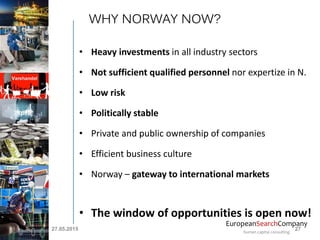 EuropeanSearchCompany
human capital consulting
WHY NORWAY NOW?
• Heavy investments in all industry sectors
• Not sufficient qualified personnel nor expertize in N.
• Low risk
• Politically stable
• Private and public ownership of companies
• Efficient business culture
• Norway – gateway to international markets
• The window of opportunities is open now!
27.05.2015 27
 