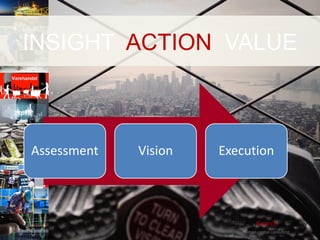 EuropeanSearchCompany
human capital consulting
INSIGHT ACTION VALUE
Assessment Vision Execution
 