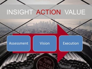 INSIGHT ACTION VALUE
Assessment Vision Execution
 