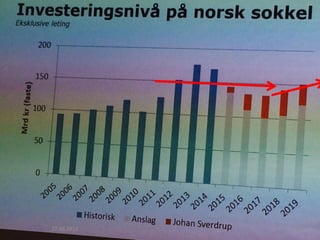 EuropeanSearchCompany
human capital consulting
27.05.2015 11
 