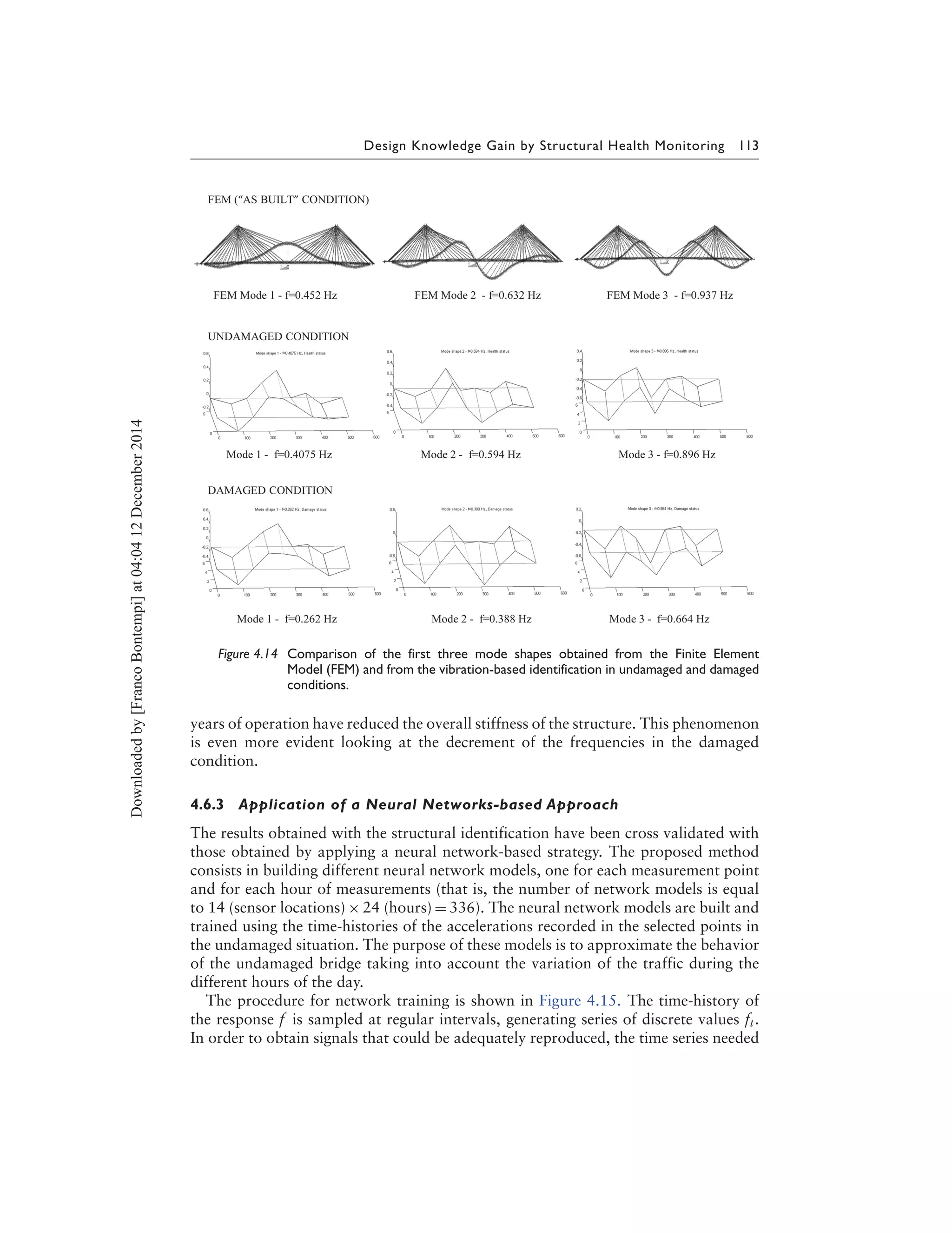 Design Knowledge Gain by Structural Health Monitoring 113
Figure 4.14 Comparison of the first three mode shapes obtained from the Finite Element
Model (FEM) and from the vibration-based identification in undamaged and damaged
conditions.
years of operation have reduced the overall stiffness of the structure. This phenomenon
is even more evident looking at the decrement of the frequencies in the damaged
condition.
4.6.3 Application of a Neural Networks-based Approach
The results obtained with the structural identification have been cross validated with
those obtained by applying a neural network-based strategy. The proposed method
consists in building different neural network models, one for each measurement point
and for each hour of measurements (that is, the number of network models is equal
to 14 (sensor locations) × 24 (hours) = 336). The neural network models are built and
trained using the time-histories of the accelerations recorded in the selected points in
the undamaged situation. The purpose of these models is to approximate the behavior
of the undamaged bridge taking into account the variation of the traffic during the
different hours of the day.
The procedure for network training is shown in Figure 4.15. The time-history of
the response f is sampled at regular intervals, generating series of discrete values ft.
In order to obtain signals that could be adequately reproduced, the time series needed
Downloadedby[FrancoBontempi]at04:0412December2014
 