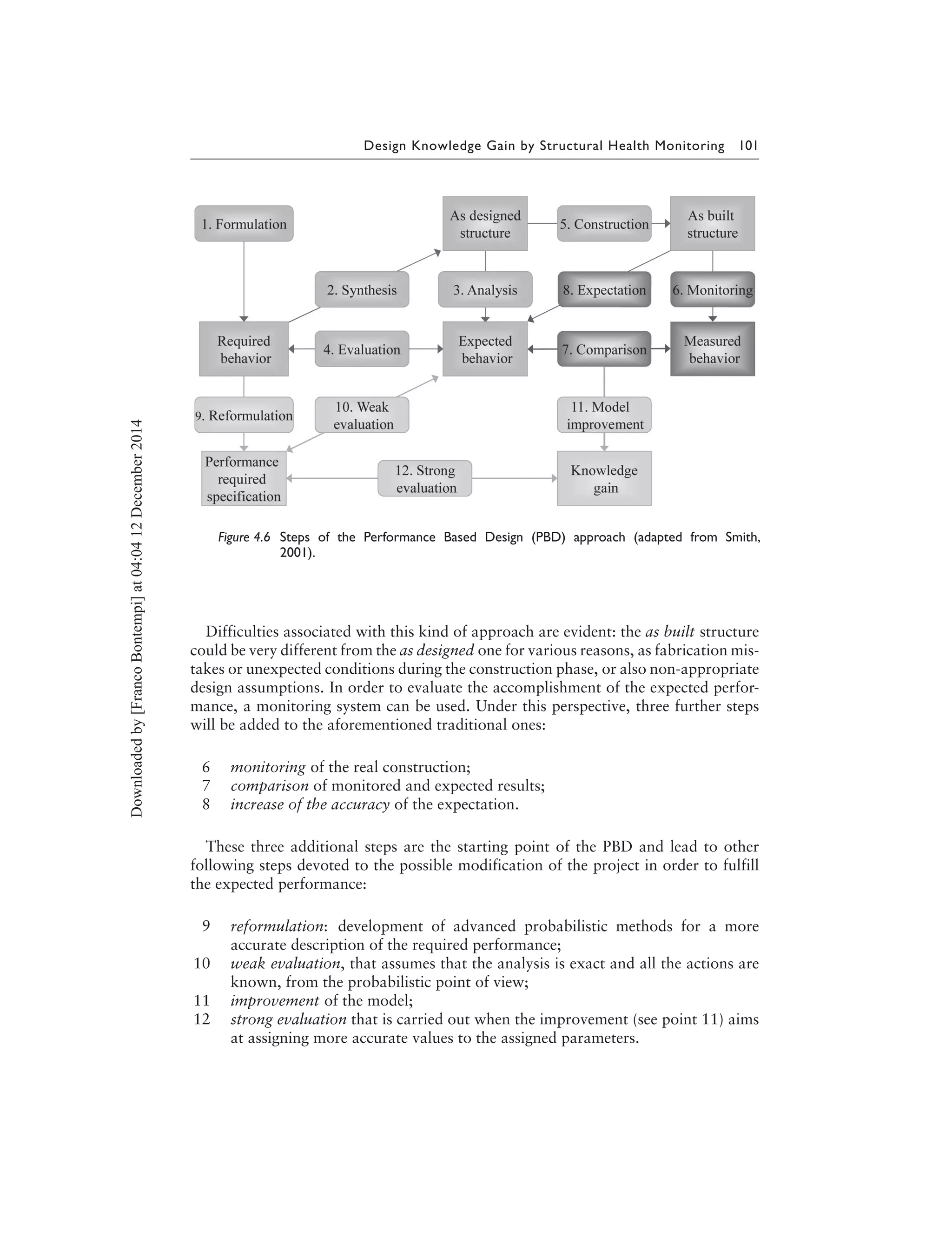 Design Knowledge Gain by Structural Health Monitoring 101
Figure 4.6 Steps of the Performance Based Design (PBD) approach (adapted from Smith,
2001).
Difficulties associated with this kind of approach are evident: the as built structure
could be very different from the as designed one for various reasons, as fabrication mis-
takes or unexpected conditions during the construction phase, or also non-appropriate
design assumptions. In order to evaluate the accomplishment of the expected perfor-
mance, a monitoring system can be used. Under this perspective, three further steps
will be added to the aforementioned traditional ones:
6 monitoring of the real construction;
7 comparison of monitored and expected results;
8 increase of the accuracy of the expectation.
These three additional steps are the starting point of the PBD and lead to other
following steps devoted to the possible modification of the project in order to fulfill
the expected performance:
9 reformulation: development of advanced probabilistic methods for a more
accurate description of the required performance;
10 weak evaluation, that assumes that the analysis is exact and all the actions are
known, from the probabilistic point of view;
11 improvement of the model;
12 strong evaluation that is carried out when the improvement (see point 11) aims
at assigning more accurate values to the assigned parameters.
Downloadedby[FrancoBontempi]at04:0412December2014
 