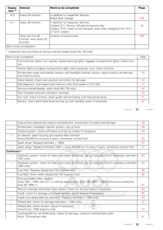 Inspec-
tion 1)
Interval Work to be completed Page
In 2 Every 24 months In addition to Inspection Service:
Brake fluid: change 146
In 1 Every 36 months In addition to Inspection Service:
Coolant G11: Renew (V8 petrol engines only)
Coolant "G12" need not be changed, even after changing from "G11"
to "G12" coolant
44
After the first 36
months, then every 24
months
Exhaust emissions test 169
Work to be completed 5
1) Inspection due according to service interval display (Audi A6 / S6 only)
Work to be completed Page
Front and rear lights, turn signals, hazard warning lights, luggage compartment lights: check func-
tion
Interior lights and glove compartment light, warning lamps, horn: check function
Windscreen wiper and washer system and headlight washer system: adjust washer jet settings
and check function
15
Wiper blades: check park position and check for damage 18
Self-diagnosis: interrogate fault memory with fault reader V.A.G 1551 21
Service interval display: reset (Audi A6 / S6 only) 24
Door arresters and lock cylinders: lubricate 30
- Sun roof: check function, clean guide rails and spray with lubricating spray 31
Battery: check electrolyte level and top up with distilled water if necessary 32
11
Engine (from above) and engine compartment: visual check for leaks and damage 38
Windscreen / headlight washer system: top up fluid 39
Cooling system: check antifreeze and top up coolant if necessary 40
-- Air cleaner: clean housing and replace filter element
(every 60,000 km or every 2 years, whichever comes first) 45
- Spark plugs: Replace (vehicles > 1993) 47
-- Spark plugs: Replace (vehicles 1994 >, every 60,000 km or every 3 years, whichever comes first) 47
Continued 5
- Hydraulic system: check for leaks and check fluid level, top up hydraulic fluid if necessary (vehicles >
1991 only)
54
-- Hydraulic system: check for leaks and check fluid level, top up hydraulic fluid if necessary (vehicles >
1992 only)
54
- Fuel filter: Replace (diesel and TDI engines only) 56
Fuel filter: Drain water (diesel and TDI engines only) 58
- Dust and pollen filter: replace
(Audi 100 > 1992 with 2V1 => vehicle data sticker, Audi 100 1993 > 1994 without air conditioner,
Audi A6 1995 >) 61
Plenum chamber and water drain valves: Check for dirt and clean if necessary 63
V-belt: check for damage and check tension; adjust tension if necessary 65
-- V-belt (not ribbed belt) for alternator: Replace (vehicles > 1993 only) 70
- Ribbed belt: check for damage (vehicles > 1994 only) 72
- Ribbed belt: check tension; adjust if necessary
(4-and 5-cyl. 1993 engines only) 73
Toothed belt for camshaft drive: check for damage, measure toothed belt width
(4-cyl. TDI engines only) 81
12
 