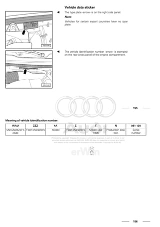 Vehicle data sticker
The type plate -arrow- is on the right side panel.
Note:
Vehicles for certain export countries have no type
plate.
The vehicle identification number -arrow- is stamped
on the rear cross panel of the engine compartment.
155
Meaning of vehicle identification number:
WAU ZZZ 4A Z T N 081 130
Manufacturer's
code
Filler characters Model Filler characters Model year
1996
Production loca-
tion
Serial
number
156
 