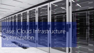 Case: Cloud Infrastructure
Optimization
NewsRight.com
 