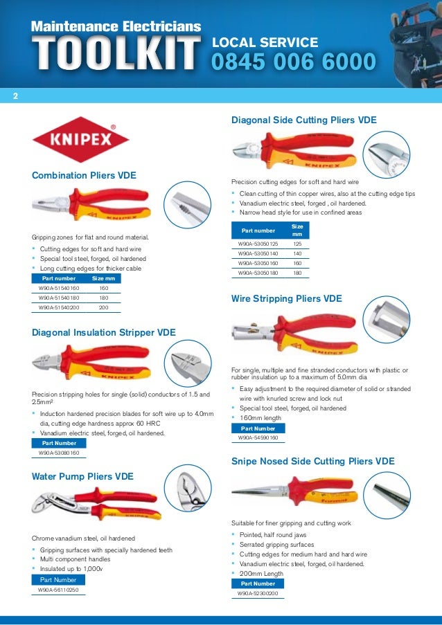 electrical tool kit names