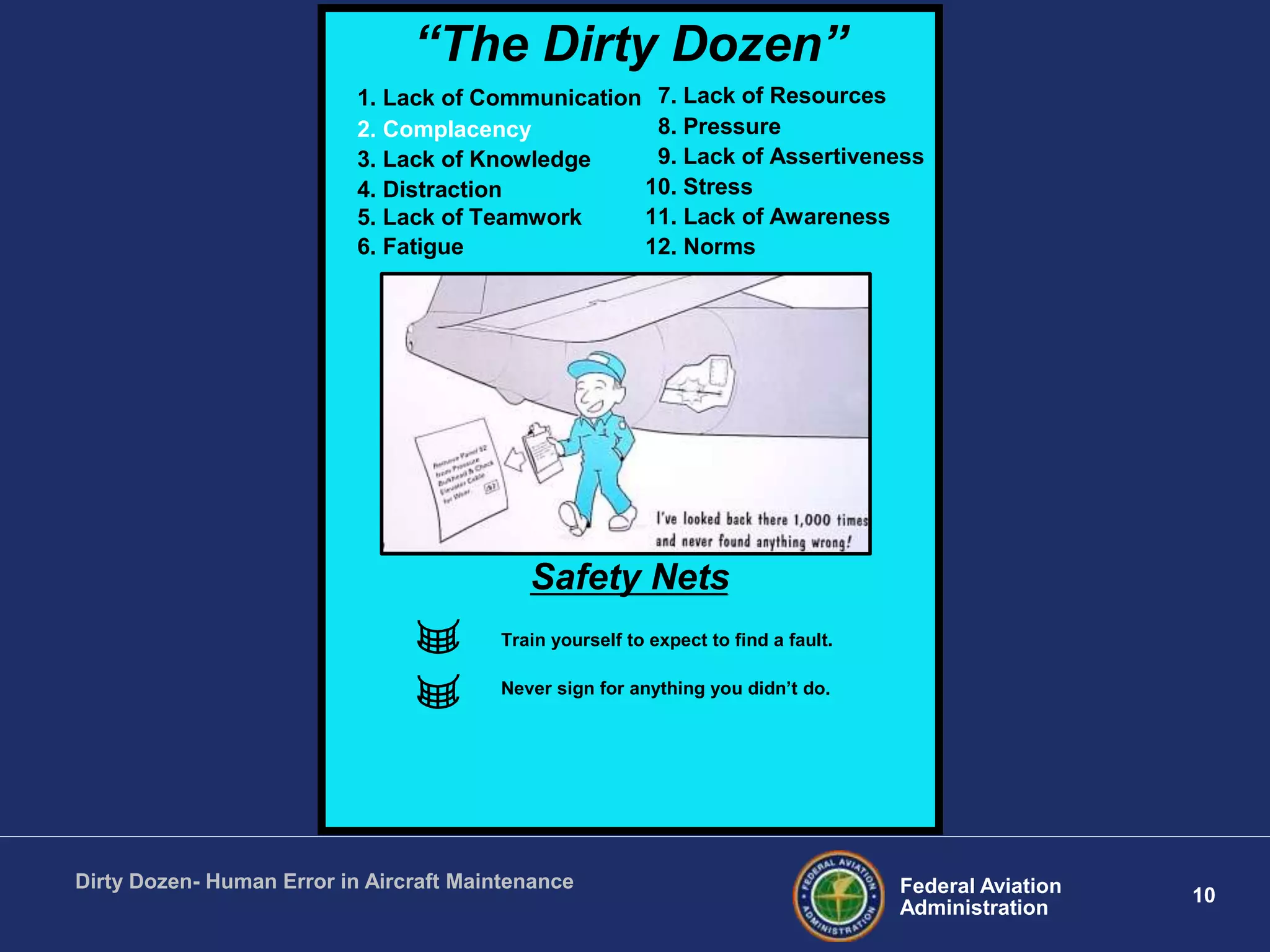 10Federal Aviation
Administration
Dirty Dozen- Human Error in Aircraft Maintenance
“The Dirty Dozen”
1. Lack of Communication
2. Complacency
3. Lack of Knowledge
4. Distraction
5. Lack of Teamwork
6. Fatigue
7. Lack of Resources
8. Pressure
9. Lack of Assertiveness
10. Stress
11. Lack of Awareness
12. Norms
Safety Nets
Train yourself to expect to find a fault.
Never sign for anything you didn‟t do.
 