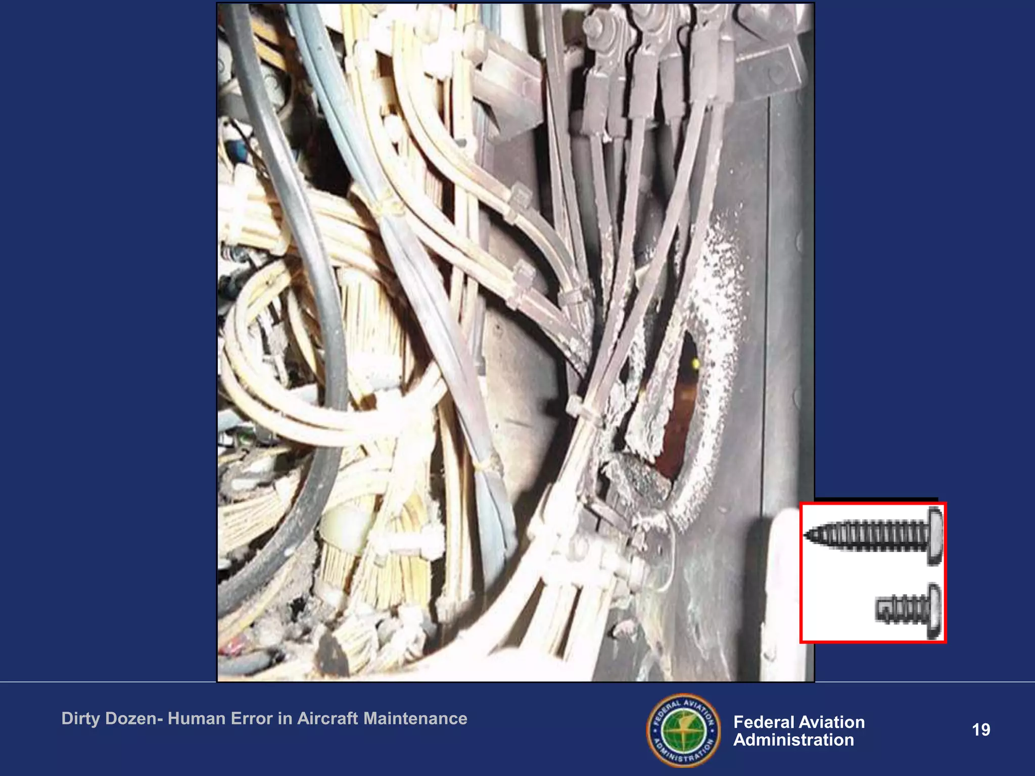 19Federal Aviation
Administration
Dirty Dozen- Human Error in Aircraft Maintenance
 