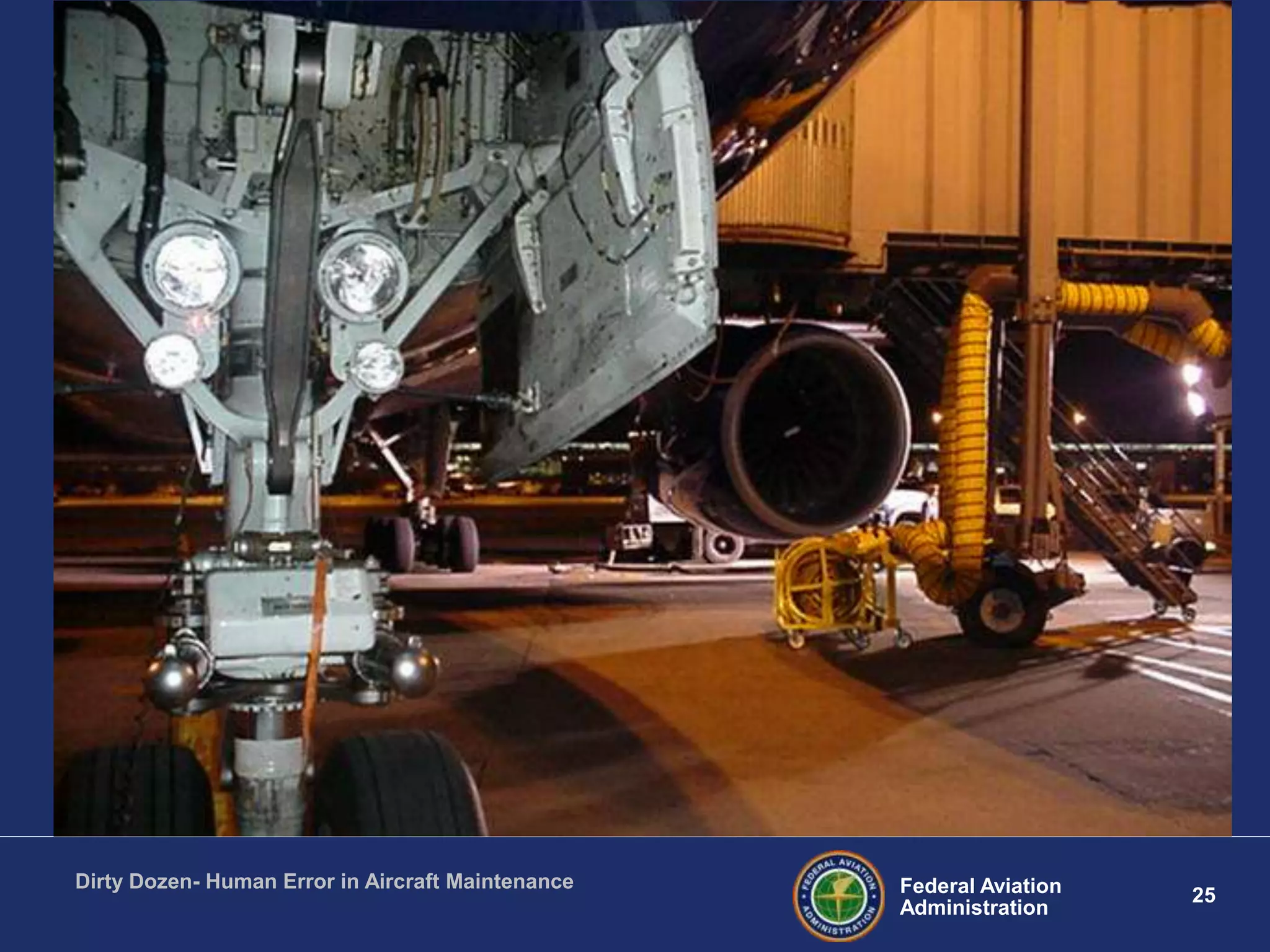 25Federal Aviation
Administration
Dirty Dozen- Human Error in Aircraft Maintenance
 