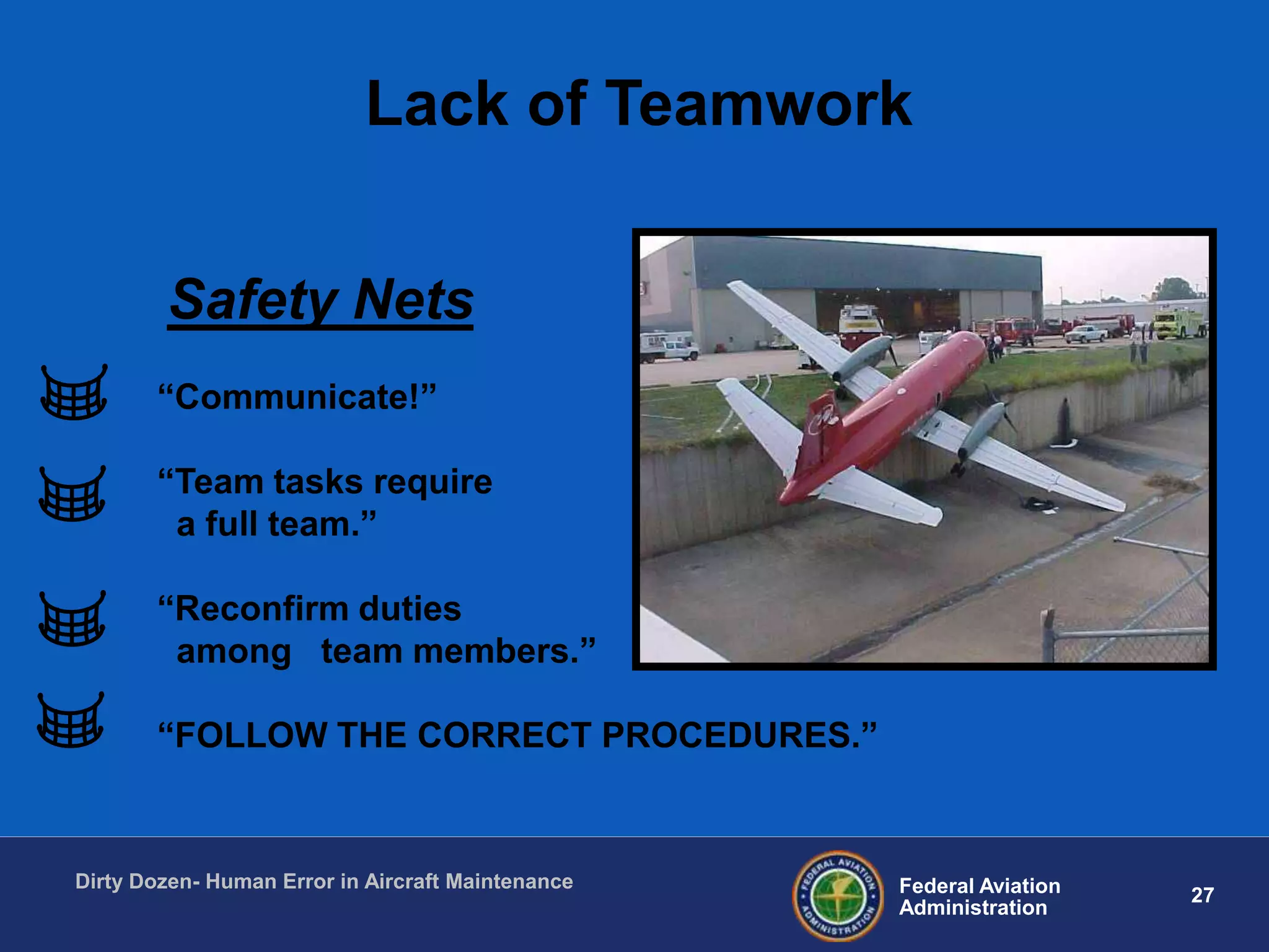 27Federal Aviation
Administration
Dirty Dozen- Human Error in Aircraft Maintenance
“Communicate!”
“Team tasks require
a full team.”
“Reconfirm duties
among team members.”
“FOLLOW THE CORRECT PROCEDURES.”
Safety Nets
Lack of Teamwork
 