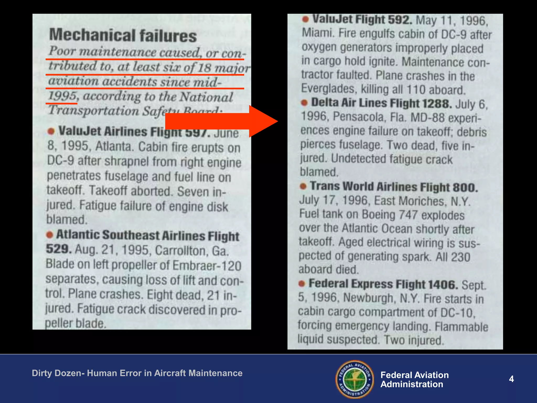 4Federal Aviation
Administration
Dirty Dozen- Human Error in Aircraft Maintenance
 