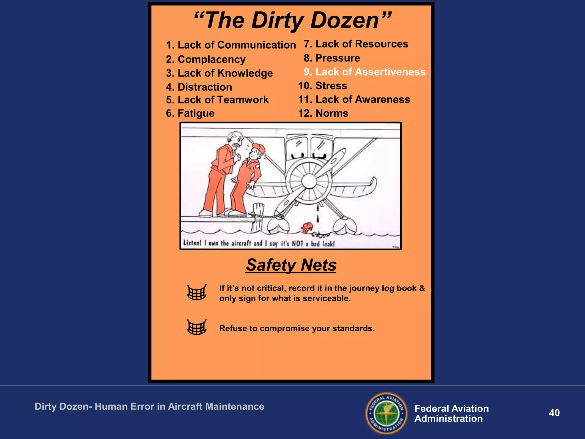 40Federal Aviation
Administration
Dirty Dozen- Human Error in Aircraft Maintenance
“The Dirty Dozen”
1. Lack of Communication
2. Complacency
3. Lack of Knowledge
4. Distraction
5. Lack of Teamwork
6. Fatigue
7. Lack of Resources
8. Pressure
9. Lack of Assertiveness
10. Stress
11. Lack of Awareness
12. Norms
Safety Nets
If it‟s not critical, record it in the journey log book &
only sign for what is serviceable.
Refuse to compromise your standards.
 