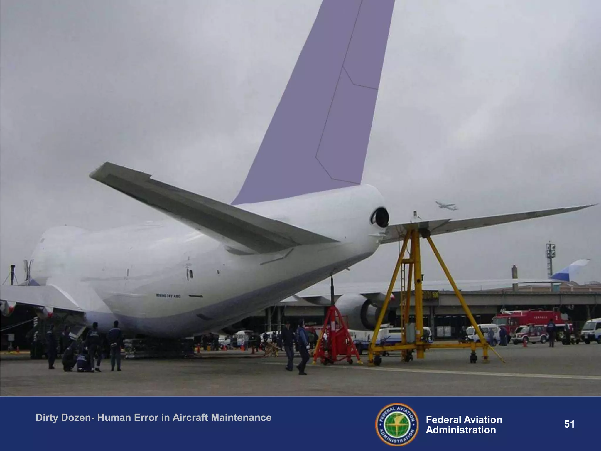 51Federal Aviation
Administration
Dirty Dozen- Human Error in Aircraft Maintenance
 
