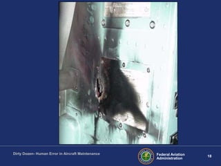 18Federal Aviation
Administration
Dirty Dozen- Human Error in Aircraft Maintenance
 