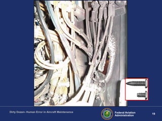 19Federal Aviation
Administration
Dirty Dozen- Human Error in Aircraft Maintenance
 