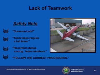 27Federal Aviation
Administration
Dirty Dozen- Human Error in Aircraft Maintenance
“Communicate!”
“Team tasks require
a full team.”
“Reconfirm duties
among team members.”
“FOLLOW THE CORRECT PROCEDURES.”
Safety Nets
Lack of Teamwork
 