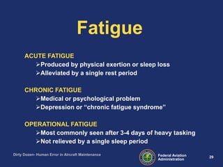 29Federal Aviation
Administration
Dirty Dozen- Human Error in Aircraft Maintenance
ACUTE FATIGUE
Produced by physical exertion or sleep loss
Alleviated by a single rest period
CHRONIC FATIGUE
Medical or psychological problem
Depression or “chronic fatigue syndrome”
OPERATIONAL FATIGUE
Most commonly seen after 3-4 days of heavy tasking
Not relieved by a single sleep period
Fatigue
 