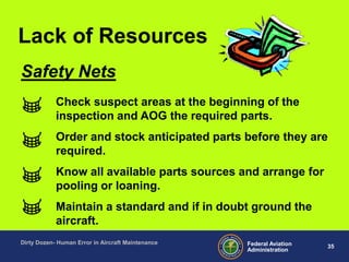 35Federal Aviation
Administration
Dirty Dozen- Human Error in Aircraft Maintenance
Check suspect areas at the beginning of the
inspection and AOG the required parts.
Order and stock anticipated parts before they are
required.
Know all available parts sources and arrange for
pooling or loaning.
Maintain a standard and if in doubt ground the
aircraft.
Safety Nets
Lack of Resources
 