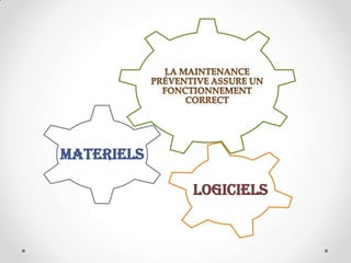 Materiels
Logiciels

 