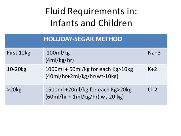 maintenance fluid calculator peds maintenance fluid calculator peds
